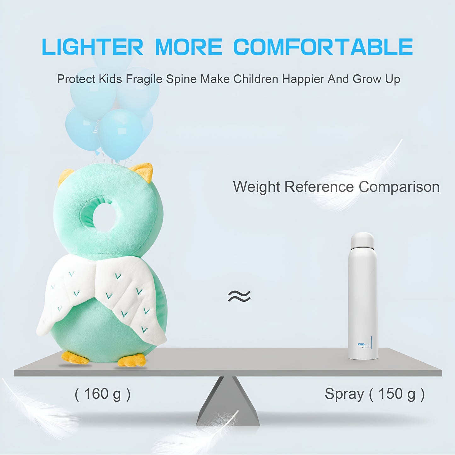 Little Guardian™ – Baby Head Protection Backpack
